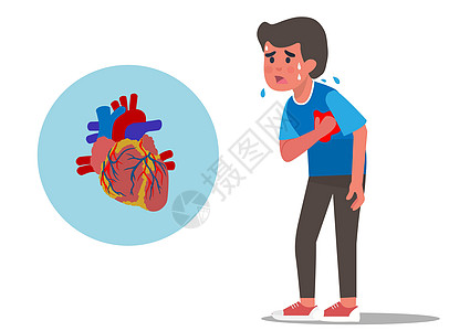 说明一名年轻人心脏病发作的举例图片
