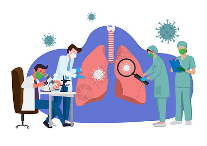一组医生正在检查受冠状病毒感染的肺部 卡通风格医务人员的病媒图解用显微镜检查感染情况 以挽救肺炎电晕病毒治疗概念中患者的生命图片