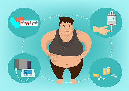 超重问题 心脏病治疗 肥胖健康问题 高血压 高血糖 被动生活方式隐喻 孤立向量概念比较图图片
