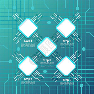 IoT技术信息图表图设计模版图片