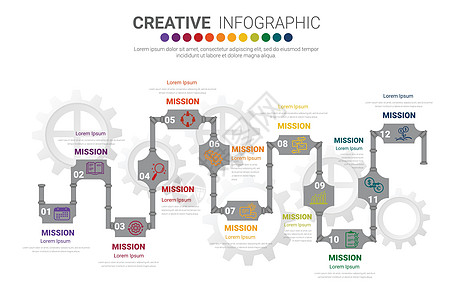 12个选项 步骤或流程的列报 商业信息图模板 单位 千美元图表网络报告推介会项目日程顺序计划数据营销图片