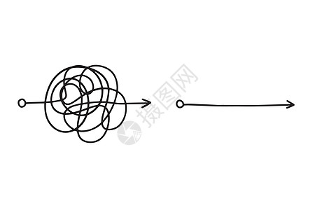 混乱的线条 如硬和简单的方式 混杂的清晰度或路径涂鸦矢量概念 简化复杂过程图片