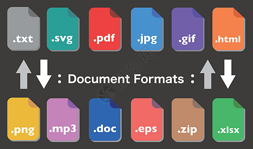文档图标的文件格式图片