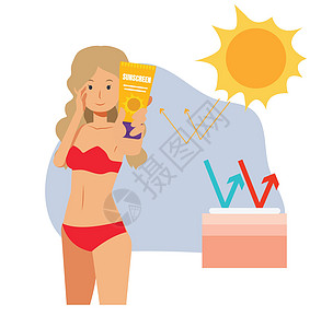 护肤概念 防晒霜 快乐微笑的女人穿着泳衣展示防晒霜瓶 皮肤护理信息图 平面矢量卡通人物插画图片