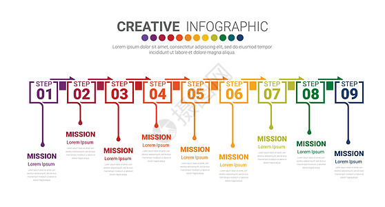 9 步骤网络元素插图图表设计数据模板工作小册子时间线图片
