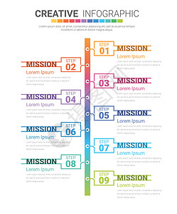 您的业务的信息图表设计元素有 9 个选项网络小册子插图模板流程图数字展示工作报告数据图片
