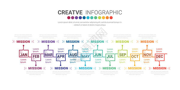 年度规划师12 个月1 年时间线图表设计矢量和演示业务报告营销整个月日程网络信息项目顺序推介会计划图片