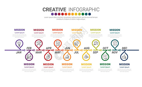 年度规划师12 个月1 年时间线信息图表设计 vecto数据网络日程顺序推介会整个月报告营销项目计划图片