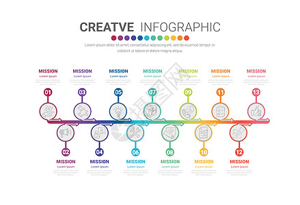 图表设计模板 有13个显示时间线选项的插图设计模板图片