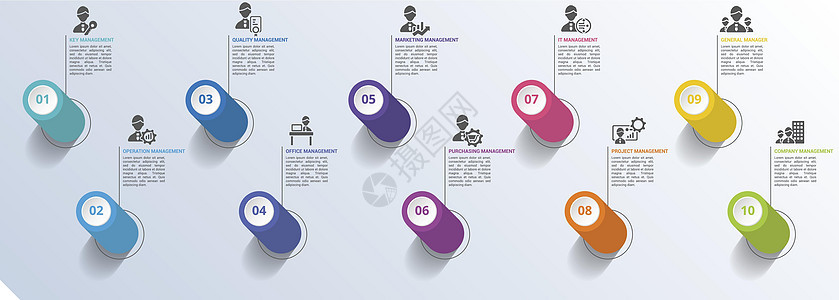 管理图标矢量说明 10 彩色步骤信息模板 带有可编辑文本图片