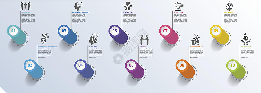 管理图标矢量说明 10个彩色步骤信息模板 带有可编辑文本合伙商务员工战略支付商业合作办公室组织网络图片