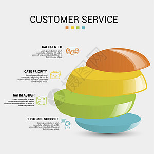 客户服务图标矢量说明 4个彩色步骤信息模板 带有可编辑文本图片
