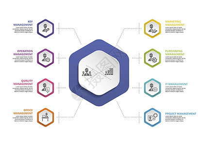 管理图标矢量说明 8 彩色步骤信息模板 有可编辑文本图片