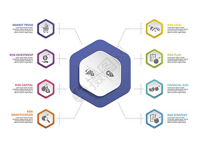 风险管理图标矢量说明 8 彩色步骤信息模板 有可编辑文本商业经济资源图表金融数据市场圆圈营销经理图片