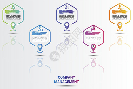 图表公司管理图标矢量图 带有可编辑文本的 5 个彩色步骤信息模板风险职业项目金融团队合伙合作员工战略服务背景图片
