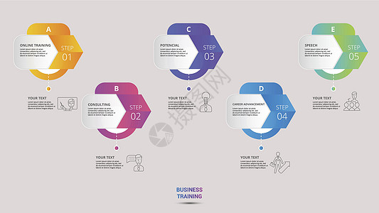 信息图表业务培训图标矢量图 带有可编辑文本的 5 个彩色步骤信息模板职业资源训练老师研讨会导师合伙成功战略工作图片