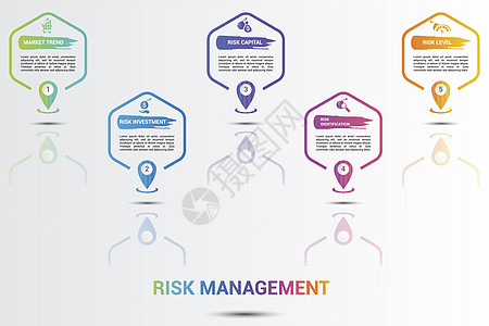 5个带可编辑文字的彩色步骤信息模板 图标为矢量说明数据公司经济战略圆圈金融风险服务技术企业图片