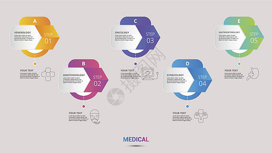 信息图表医学图标矢量图 带有可编辑文本的 5 个彩色步骤信息模板情况插图药品解剖学身体治愈实验室科学护士治疗图片
