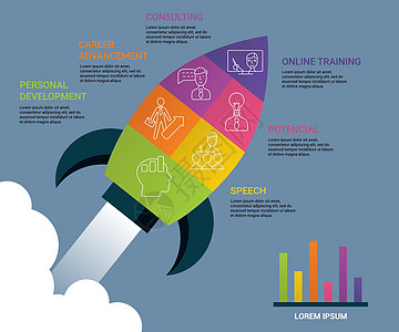 信息商务培训图标矢量说明 6个彩色步骤信息模板 包含可编辑文本图片