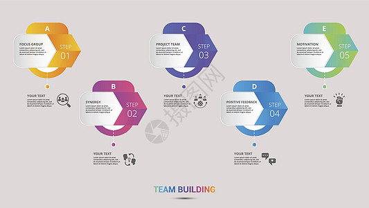 信息图表团队建设图标矢量图 带有可编辑文本的 5 个彩色步骤信息模板拼图挑战公司成功卡通片员工合伙建筑商业伙伴图片