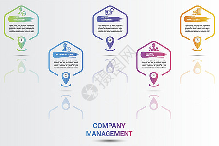 图表公司管理图标矢量图 带有可编辑文本的 5 个彩色步骤信息模板项目资源战略经济领导风险商业合伙团队员工背景图片