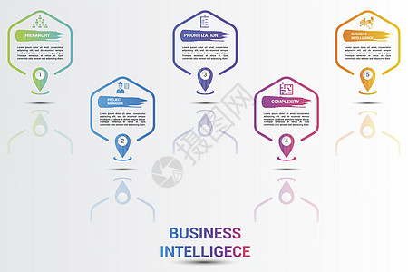 信息图表商业智能图标矢量图 带有可编辑文本的 5 个彩色步骤信息模板电子数据插图表格仓库报告客户关系技术功能电脑图片