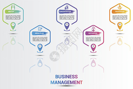 管理图标矢量说明 5个彩色步骤信息模板 带有可编辑文本办公室合伙商业领导金融战略公司网络标识商务图片