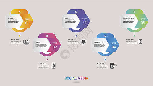 信息图表社交媒体图标矢量图 带有可编辑文本的 5 个彩色步骤信息模板按钮博客互联网讲话演讲插图笔记本网站草图电脑图片