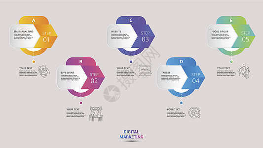 信息图表数字营销图标矢量图 带有可编辑文本的 5 个彩色步骤信息模板金融商业互联网电话电子邮件笔记本全球电脑扩音器社会图片