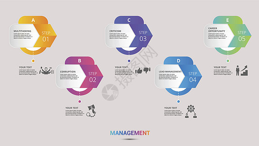 图像管理图标矢量说明 5个彩色步骤信息模板 带有可编辑文本工作网络资产收藏支付产品冒险团队战略订金图片