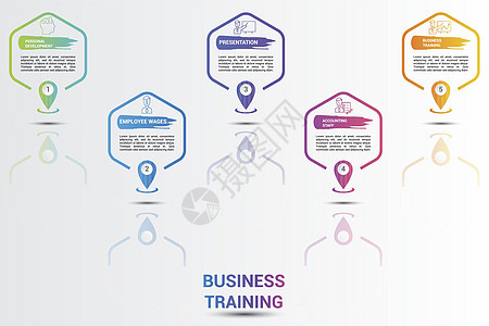 信息图表业务培训图标矢量图 带有可编辑文本的 5 个彩色步骤信息模板教育劳动力导师公司合伙演讲网络成功办公室推介会图片