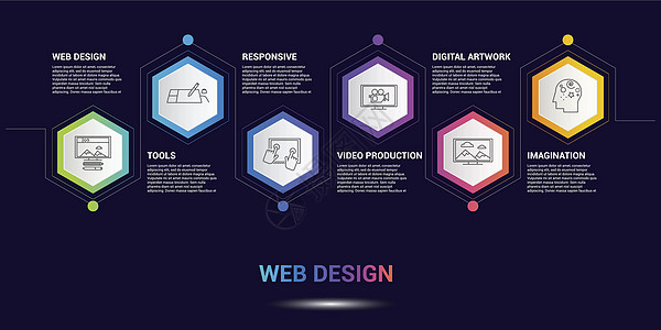图表网页设计模板 不同颜色的图标 包括网络设计 工具 响应 视频制作等 掌声技术编码品牌想像力推介会推广数字圆圈文件夹数据图片