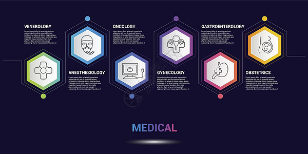 血管医学模版 不同颜色的图标 包括毒物学 麻醉科 肿瘤科 妇科等图象横幅圆圈肺科小册子标签产科商业信息推介会技术背景图片
