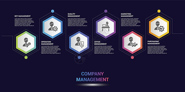 信息图表公司管理模板 不同颜色的图标 包括关键管理 运营管理 质量管理 办公室等横幅数据商业营销数字小册子项目推介会标签创造力背景图片