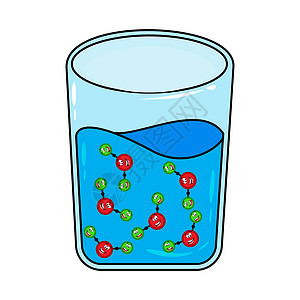 玻璃中的H2O分子 水物质图标 白底隔离的矢量插图公式生物教育生物学液体医疗科学化学细胞化学品图片