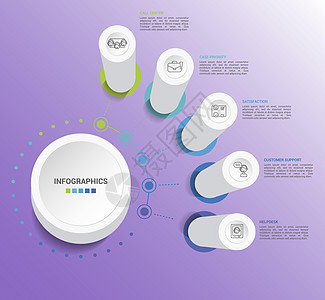 模板 不同颜色的图标 包括 Ivr 解决方案 触摸点 外包等图表工作插图网络帮助中心横幅圆圈接触案件图片