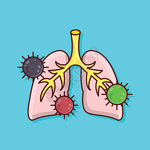 肺身体医疗健康感染解剖学呼吸胸部治疗器官生物学图片