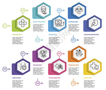 血管医学模版 不同颜色的图标 包括毒物学 麻醉科 肿瘤科 妇科等图象产科数据信息推介会横幅图表免疫学商业标签技术图片