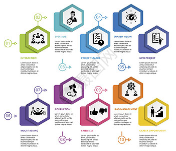 信息图表管理模板 不同颜色的图标 包括潜在客户管理 批评 专家 互动等职业战略商业腐败标签创造力横幅数字圆圈技术图片