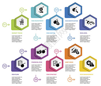 信息图表风险管理模板 不同颜色的图标 包括市场趋势 风险投资 资本 识别等项目安全投资合同技术控制组织战略首都圆圈图片