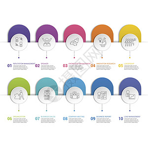 信息图表声誉管理模板 不同颜色的图标 包括声誉管理 演讲者 知识管理 创新研究等组织标签小册子战略数据公司会议圆圈商业横幅图片