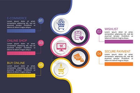 模板 不同颜色的图标 包括电子商务 客户支持 支付选项 在线宣传等图表信息商业推介会圆圈数据送货代码技术战略背景图片