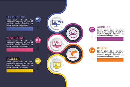 信息图表社交媒体模板 不同颜色的图标 包括赞 观众 提升帖子 提要等横幅邮政商业故事圆圈战略插图广告推介会技术图片