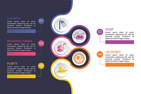 信息图表卫生模板 不同颜色的图标 包括淋浴 肥皂 洗手 微生物和其他圆圈餐巾纸洗涤横幅标签推介会商业数字毛巾技术图片