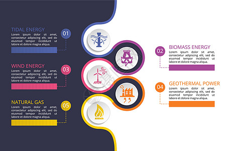 信息图表替代能源模板 不同颜色的图标 包括潮汐能 生物质能 风能 地热能等气体生物质商业燃料控制板地热标识潮汐横幅推介会图片