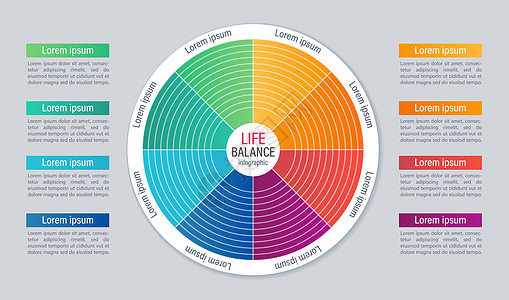 生命平衡比例图图表设计模版图片