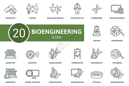 生物工程设置图标 包含克隆 防护服 纳米技术等生物工程插图实验室化学生长生物学实验显微镜药品数据融合治疗图片