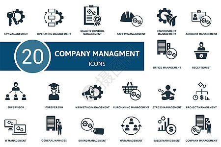 公司管理设置图标 包含运营管理 安全管理 账目等公司管理图解合伙商业生长中风图表推介会领导者员工日程团体图片