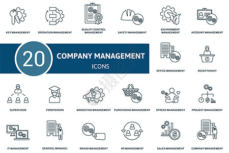 公司管理设置图标 包含运营管理 安全管理 账目等公司管理图解图表日程合伙组织工作推介会资源成功男人团队图片