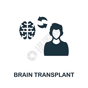 大脑移植平面图标 移植收藏中的有色元素符号 用于网页设计 信息图表等的扁平脑移植图标标志图片